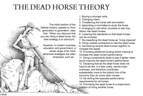 The Dead Horse Theory