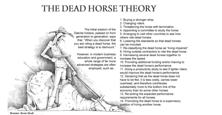 The Dead Horse Theory