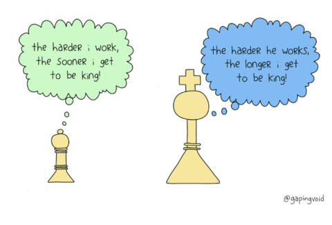 The harder I work... by @gapingvoid