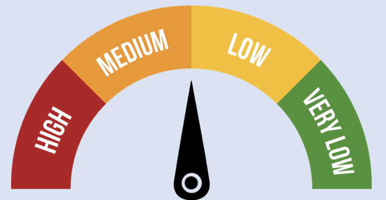 High vs Very Low